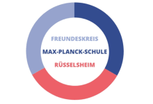 Max-Planck-Schule Rüsselsheim